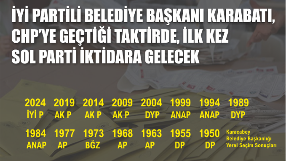 KARABATI GEÇERSE, SOL PARTİ İLK KEZ İKTİDAR OLACAK